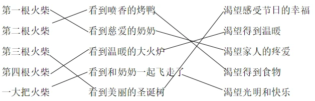 篮球教练如何帮助球员理解规则的重要性?_2